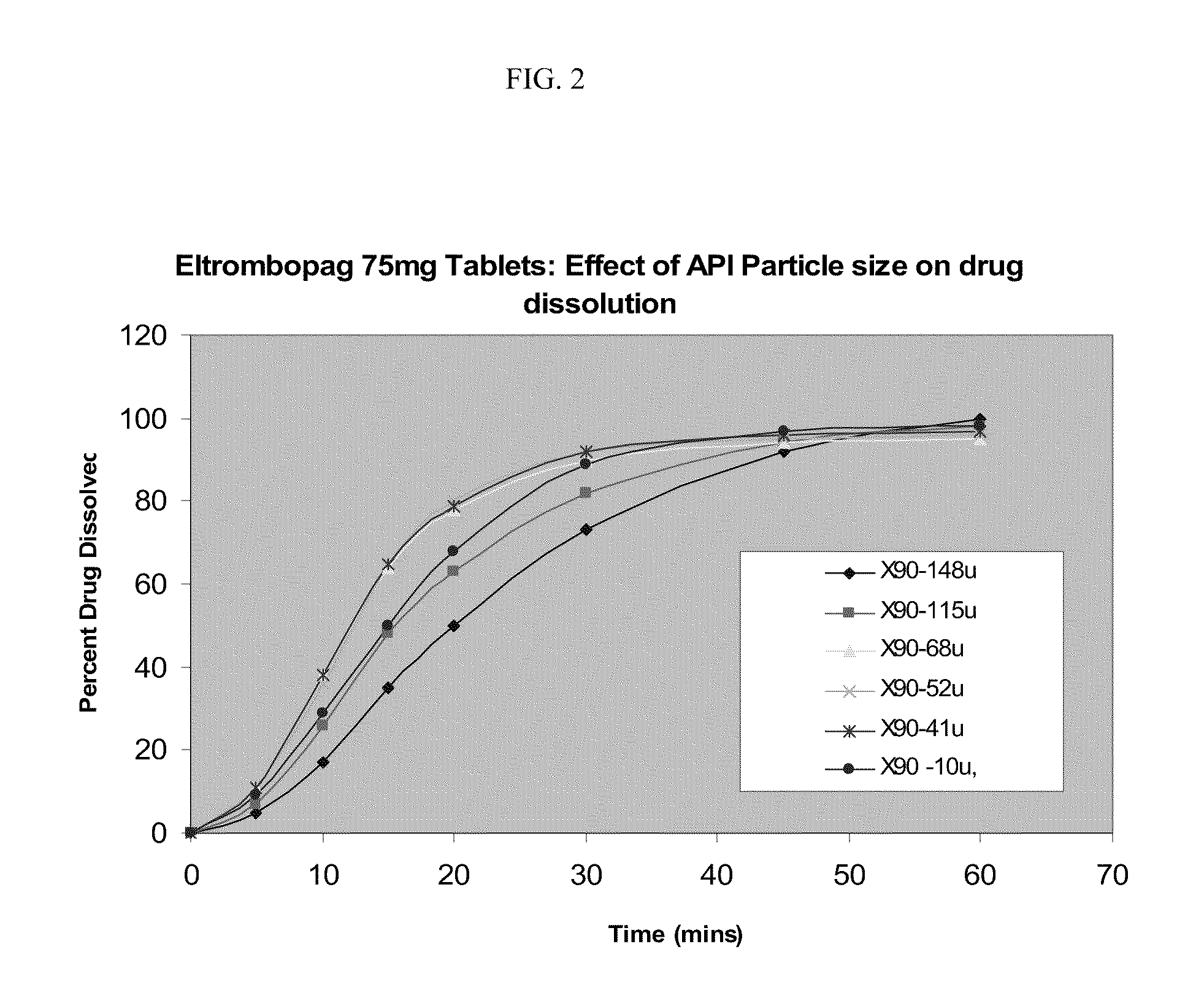 3'-[(2Z)-[1-(3,4-dimethylphenyl)-1,5-dihydro-3-methyl-5-oxo-4H-pyrazol-4-ylidene]hydrazino]-2'-hydroxy-[1,1'-biphenyl]-3-carboxylic acid bis-(monoethanolamine)