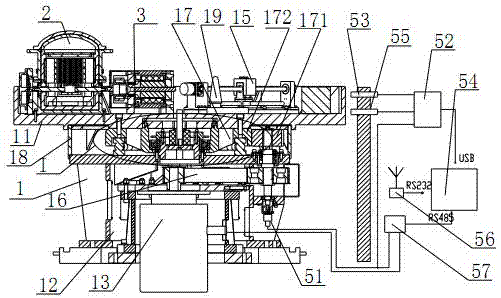 Multi-parameter compound environmental tester