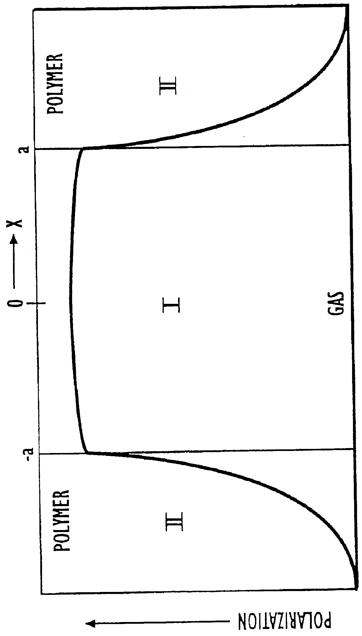 Containers for hyperpolarized gases and associated methods