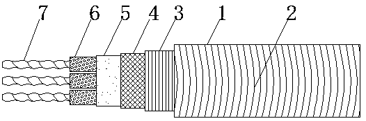 A low-voltage soft power cable for naval ships