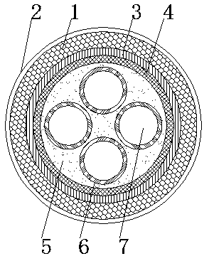 A low-voltage soft power cable for naval ships