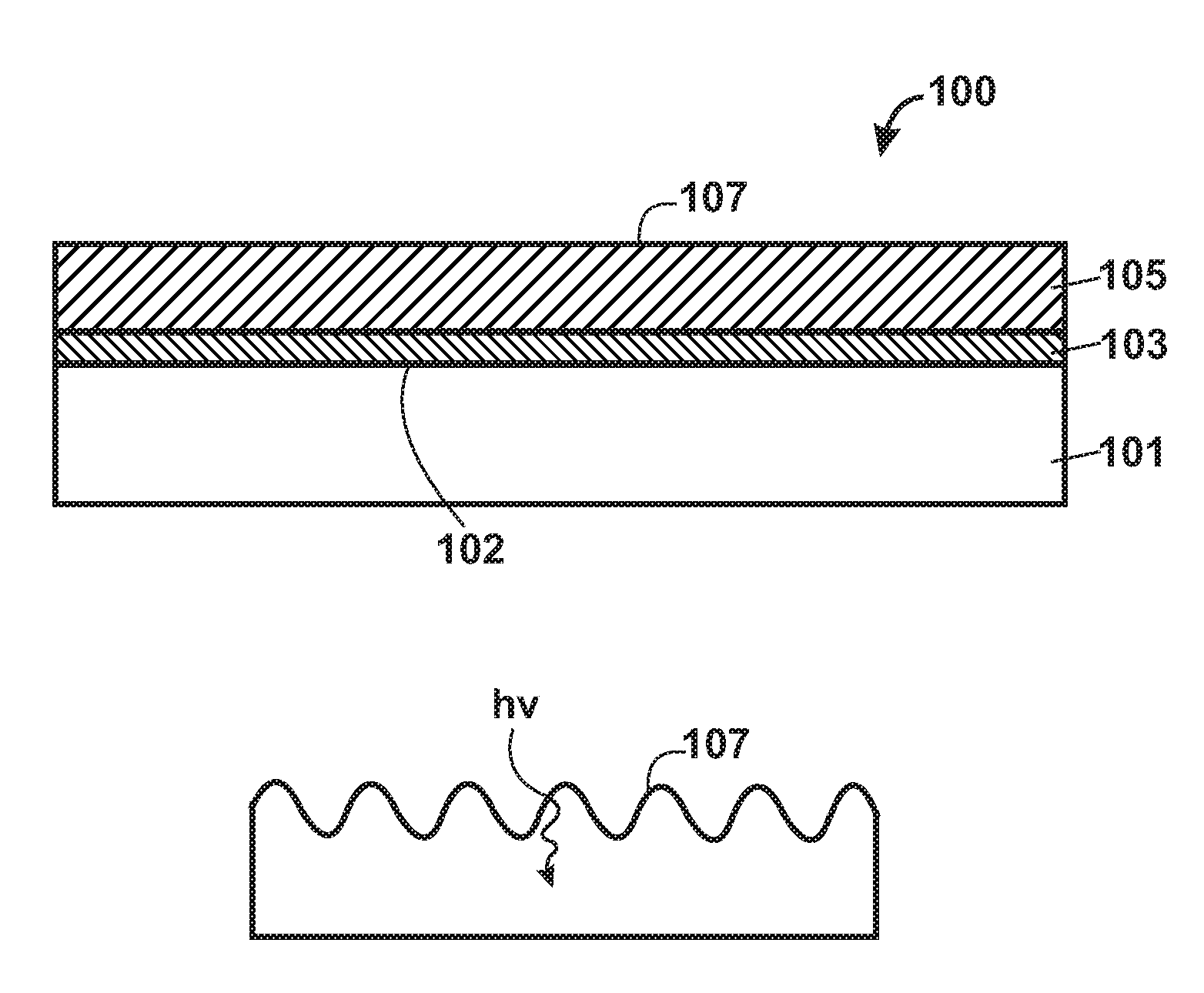 Texture process and structure for manufacture of composit photovoltaic device substrates