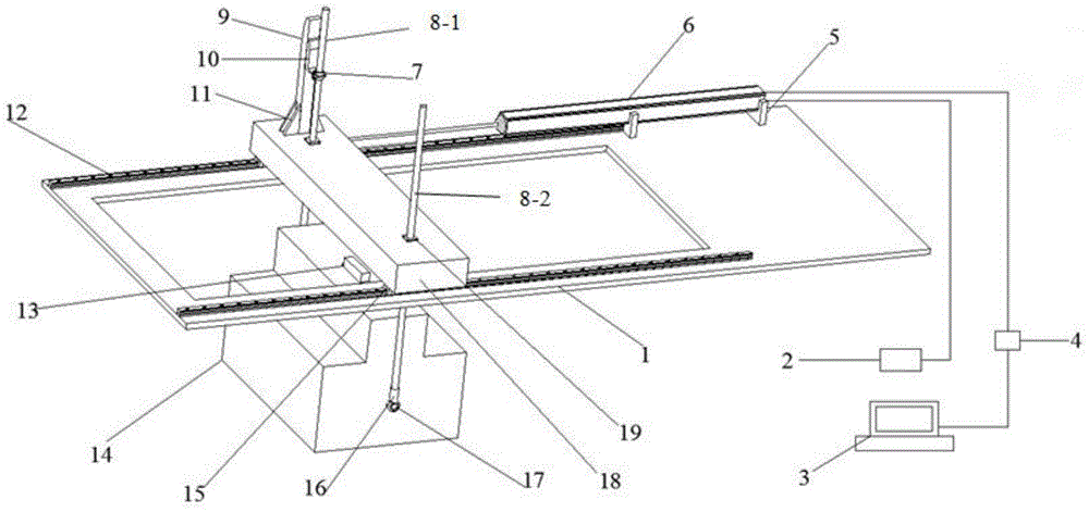 Two-dimensional green water experimentation device