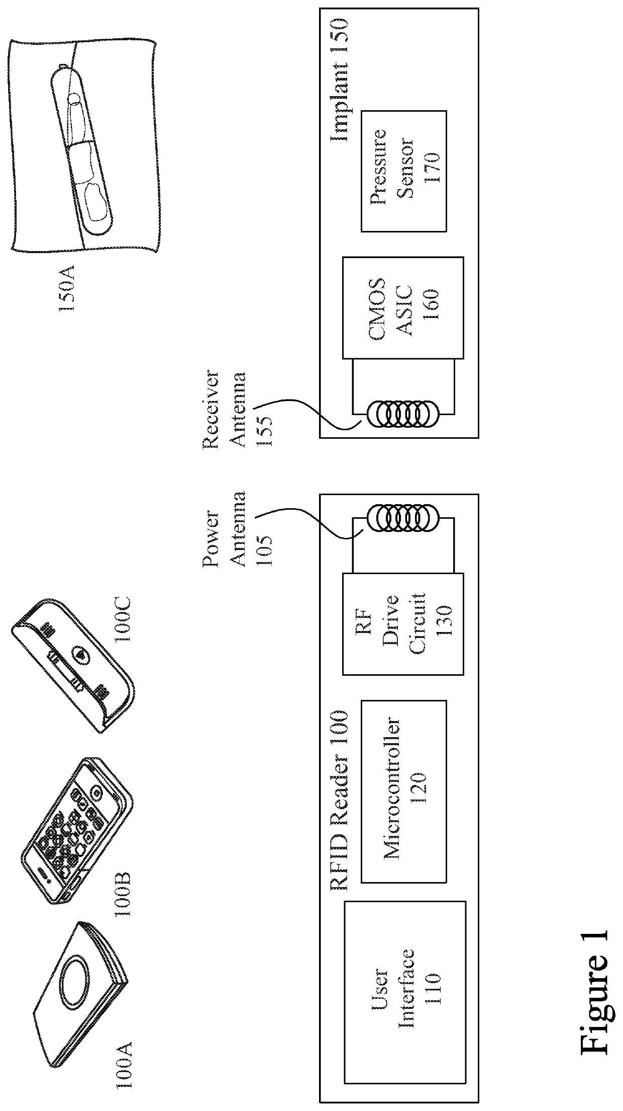 Methods and systems relating to biological systems with embedded mems sensors