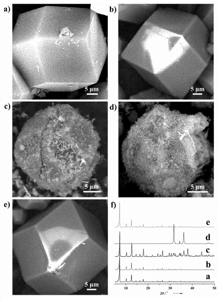 Method for improving stability of MOFs (metal-organic frameworks)