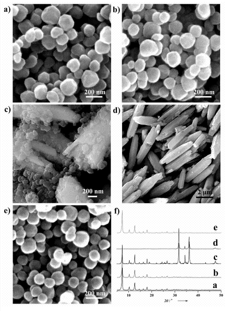 Method for improving stability of MOFs (metal-organic frameworks)