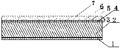 Neonatal shading dressing and preparation method thereof