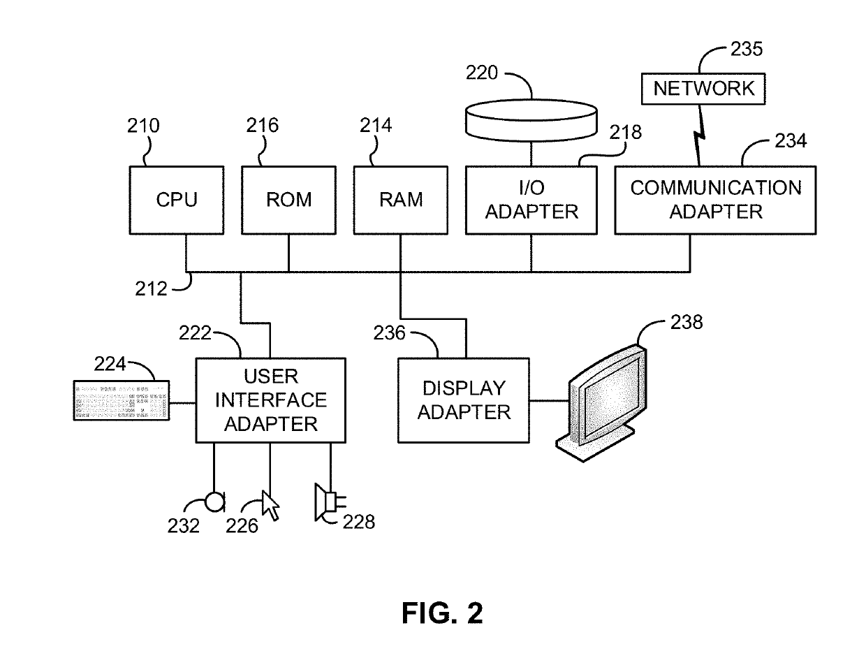 Determining functional and descriptive elements of application images for intelligent screen automation