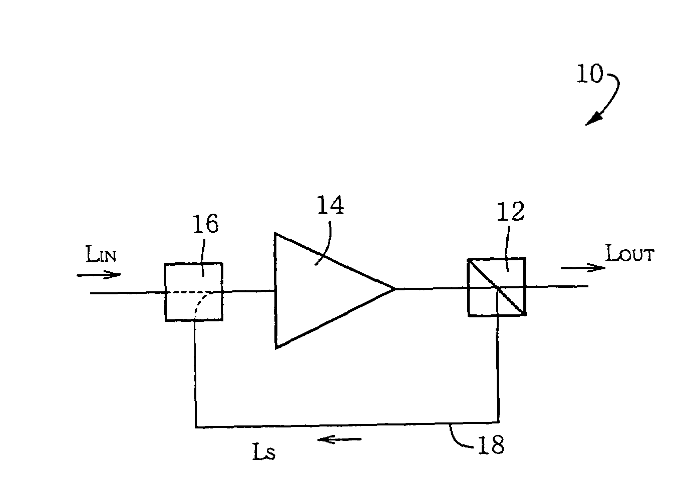 Optical signal amplification device