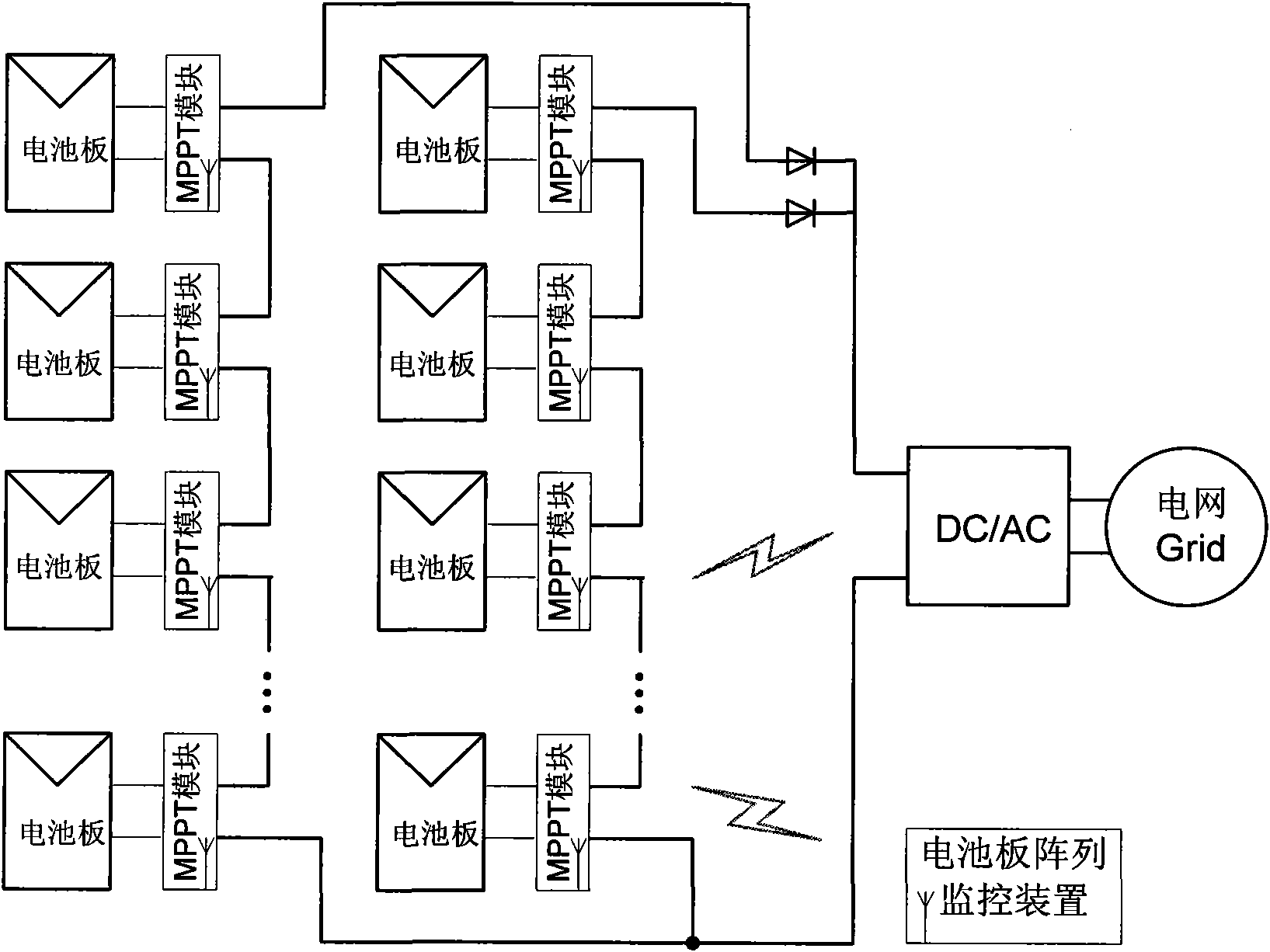 Low-cost interface structure and method for monitoring direct current side information of solar cell panel