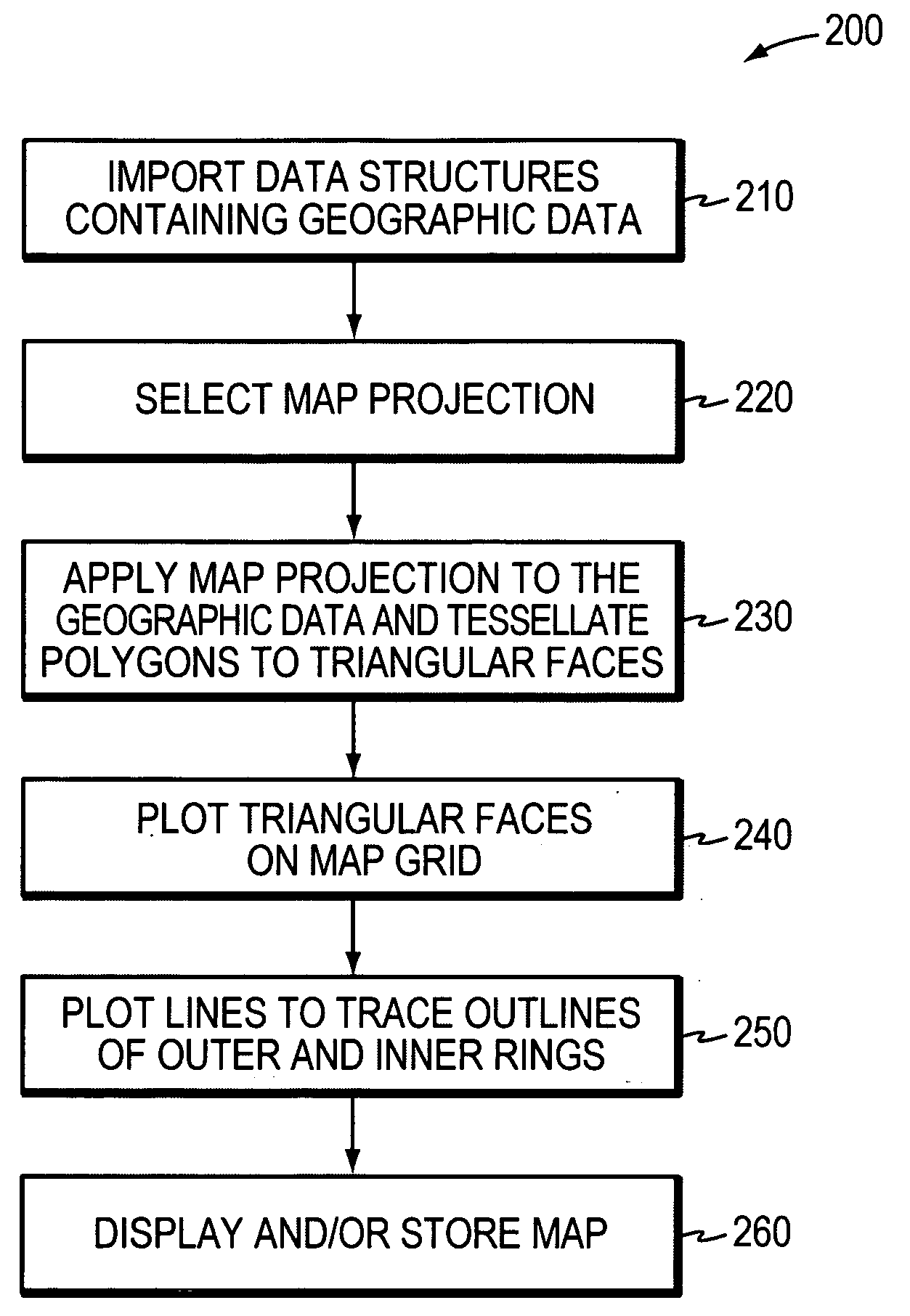 Polygon trimming using a modified azimuthal map projection