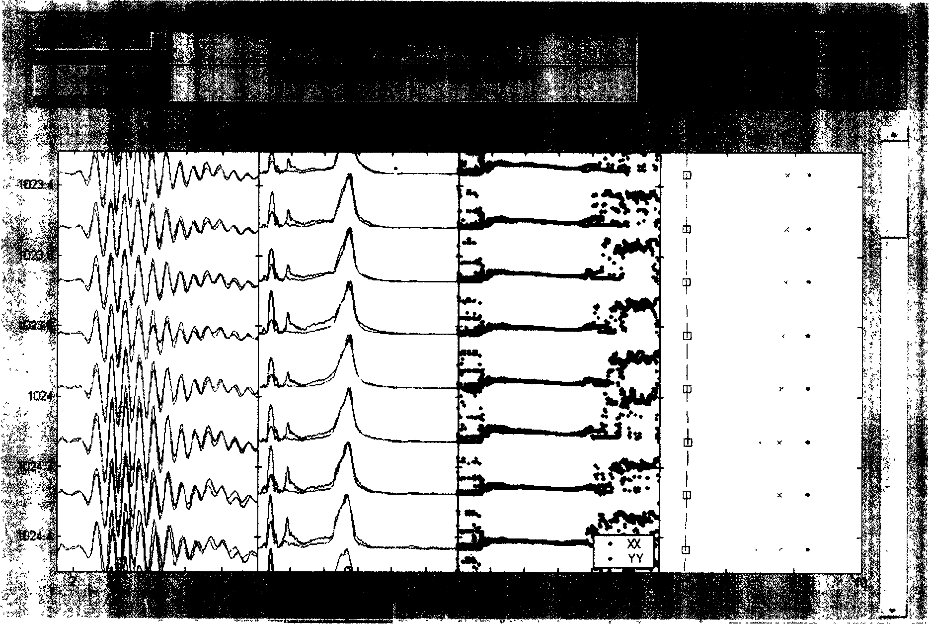 Ground stress multifrequency reverse demonstration method of dipole trans verse wave well logging