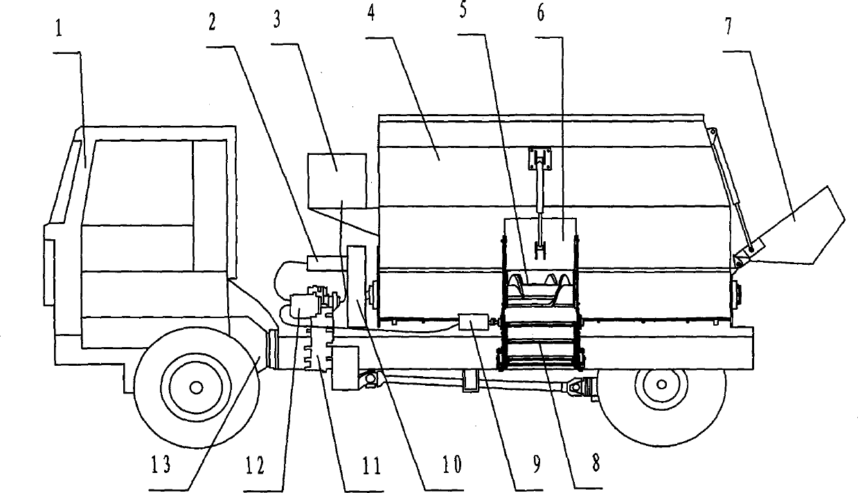 Stirring feeding trolley