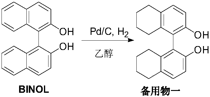 A kind of synthetic method of organophosphorus compound