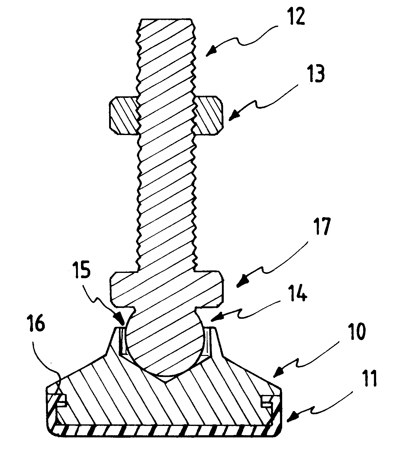 Leveling mount