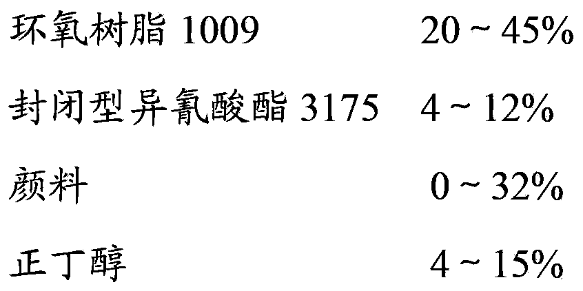 Sulphur-resisting acid-proof food can inner wall paint and preparation method thereof