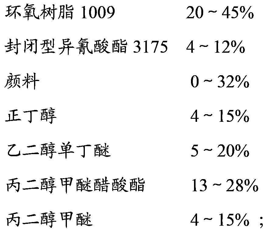 Sulphur-resisting acid-proof food can inner wall paint and preparation method thereof