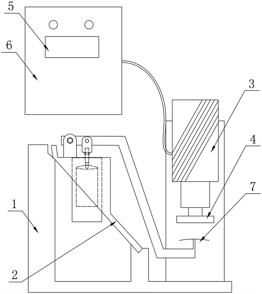 An automobile pedal assembly assembly equipment