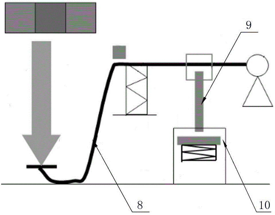 An automobile pedal assembly assembly equipment