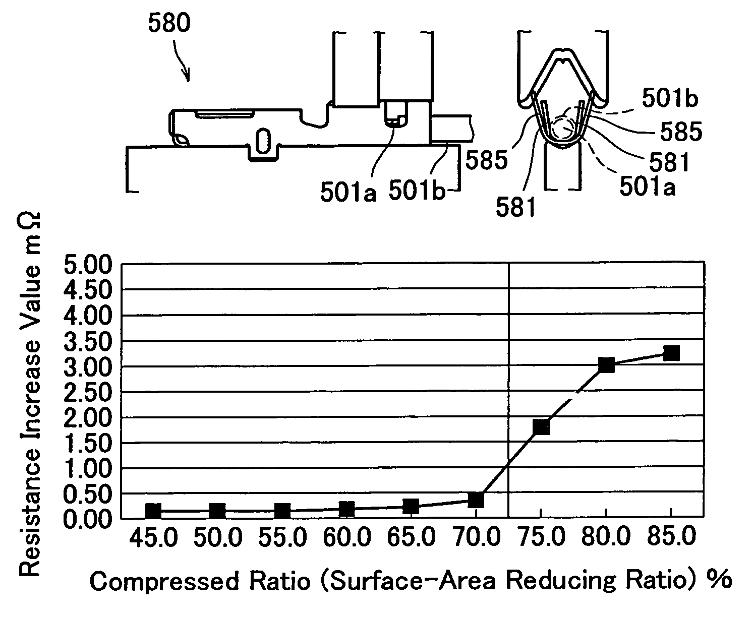 Terminal crimping structure and terminal crimping method onto aluminum electric-wire and producing method of aluminum electric-wire with terminal