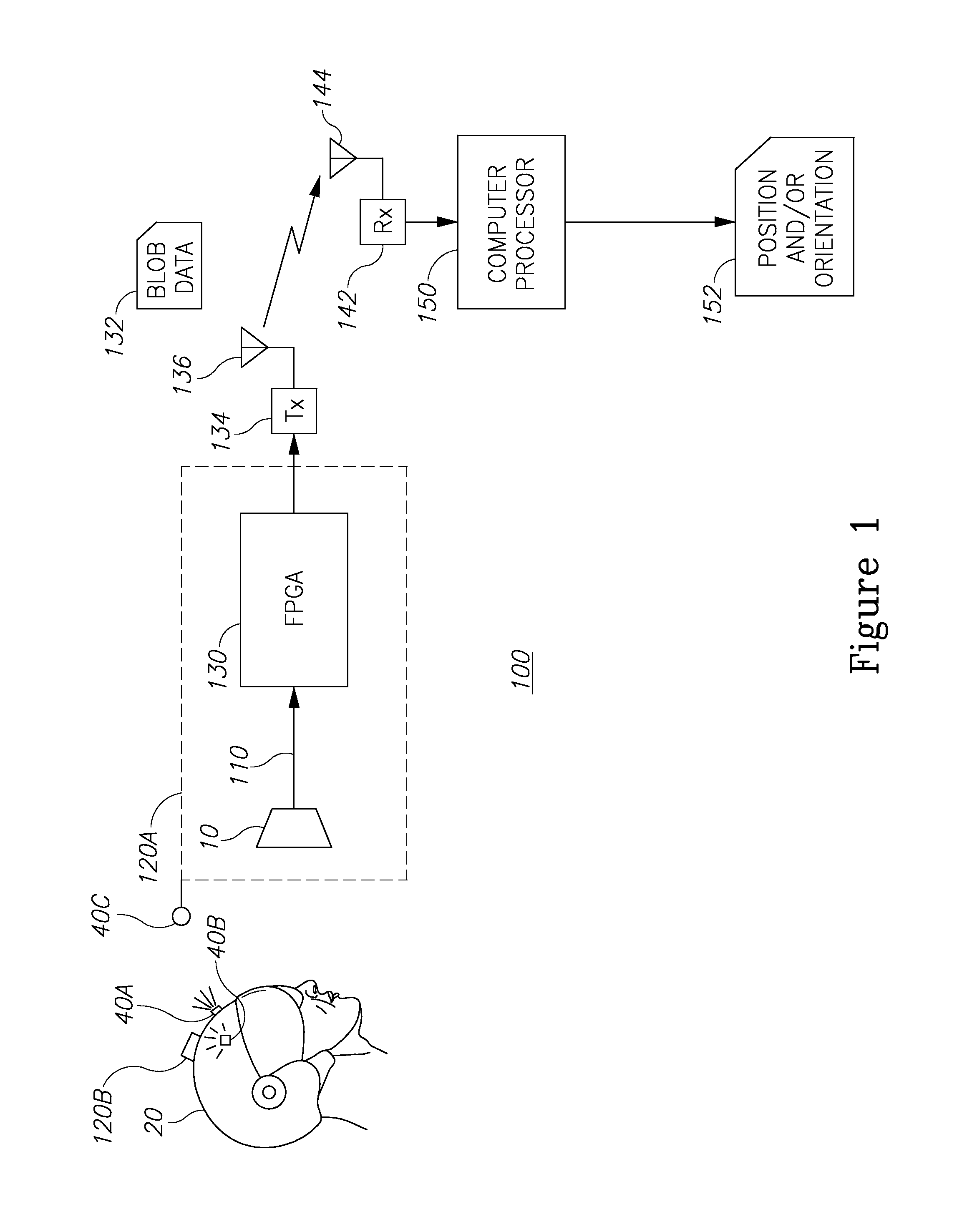 Compact optical tracker