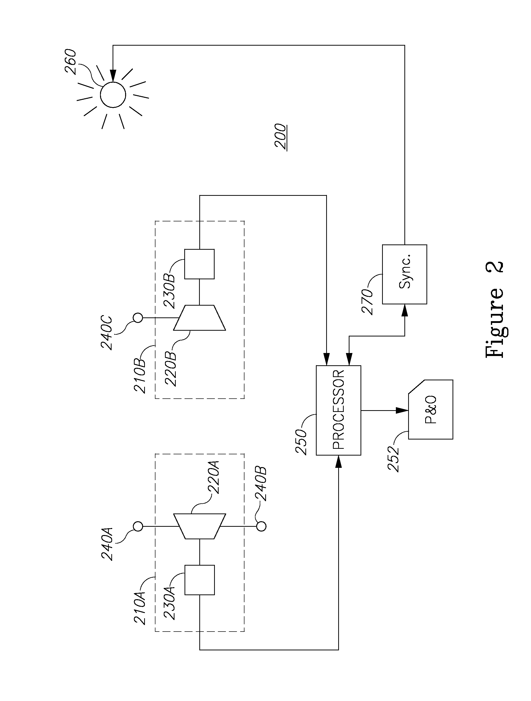 Compact optical tracker