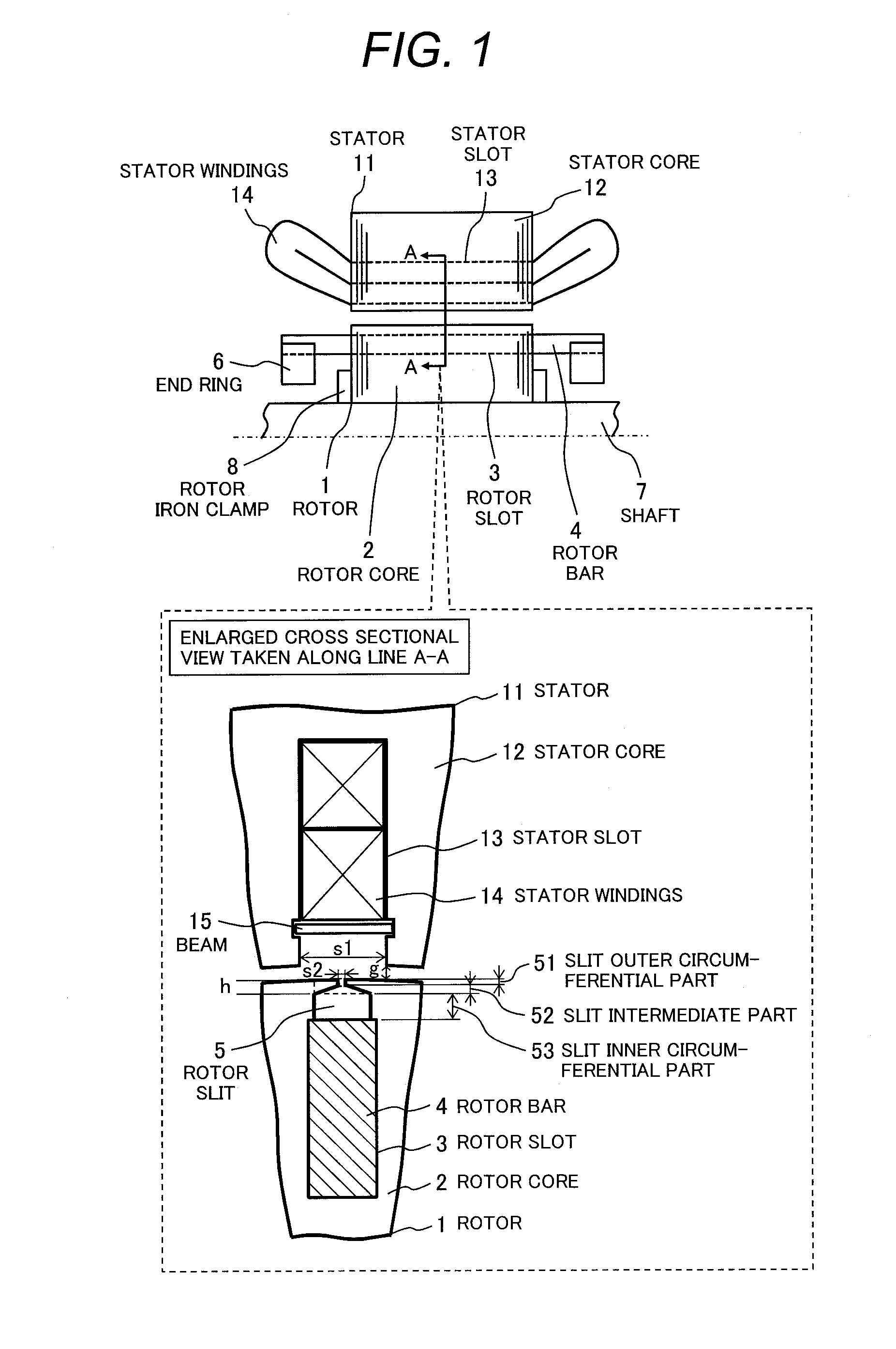 Induction machine