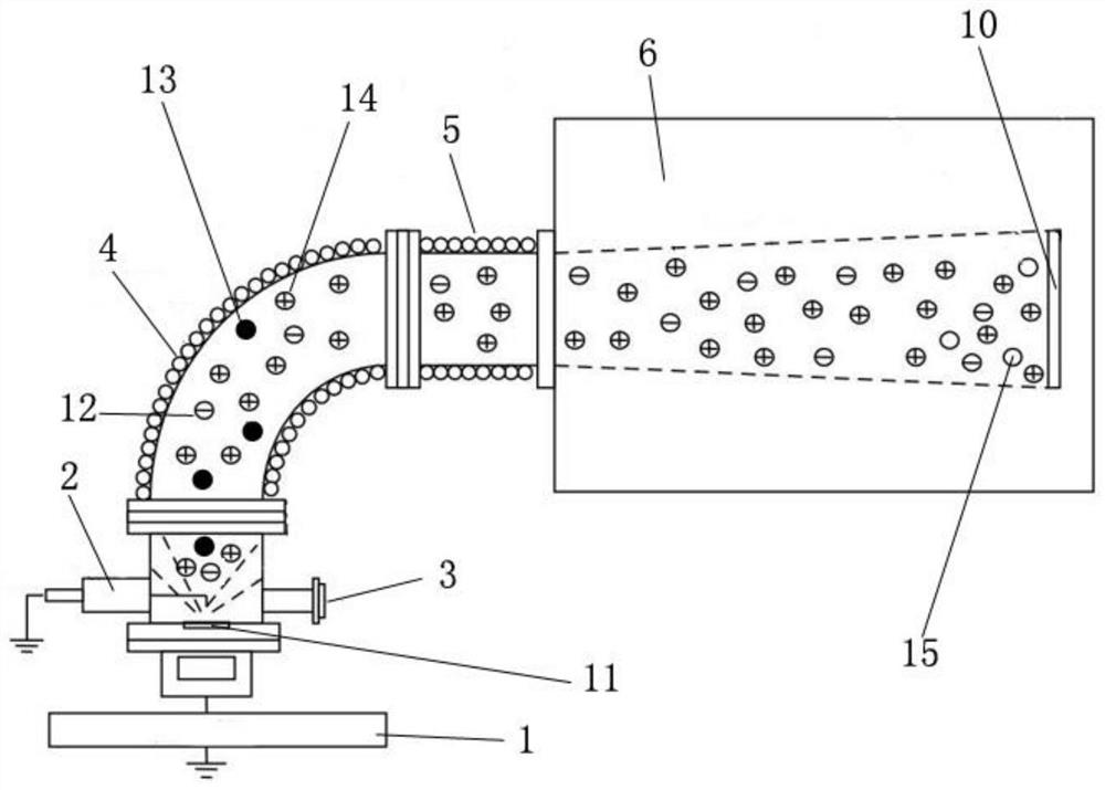 Flexible energy storage film and its preparation method, film capacitor