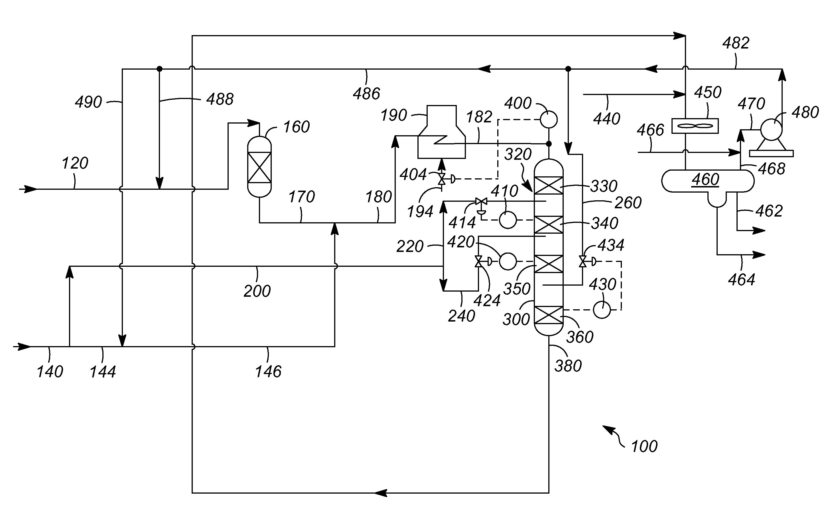 Hydrotreating process and controlling a temperature thereof