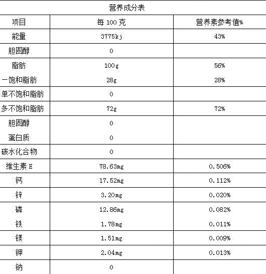 Lipid reducing health-care cottonseed oil and preparation technology thereof