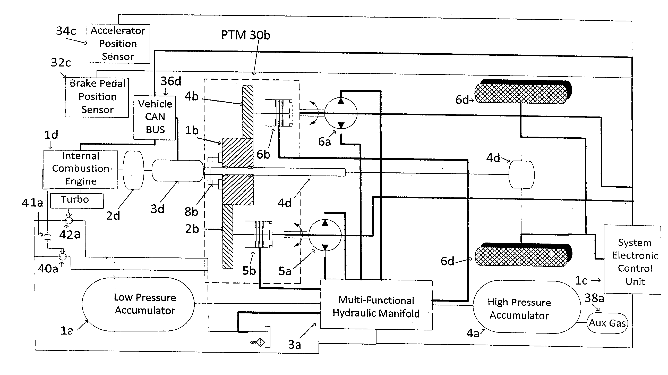 Hydraulic regeneration apparatus