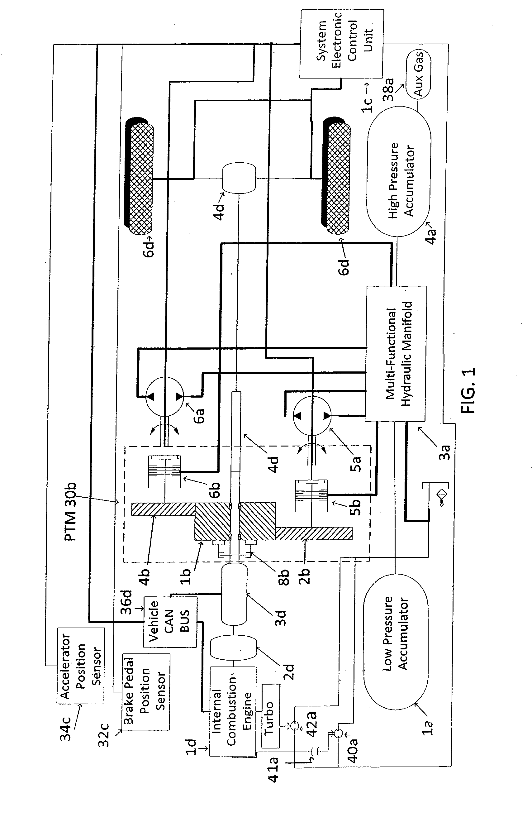 Hydraulic regeneration apparatus