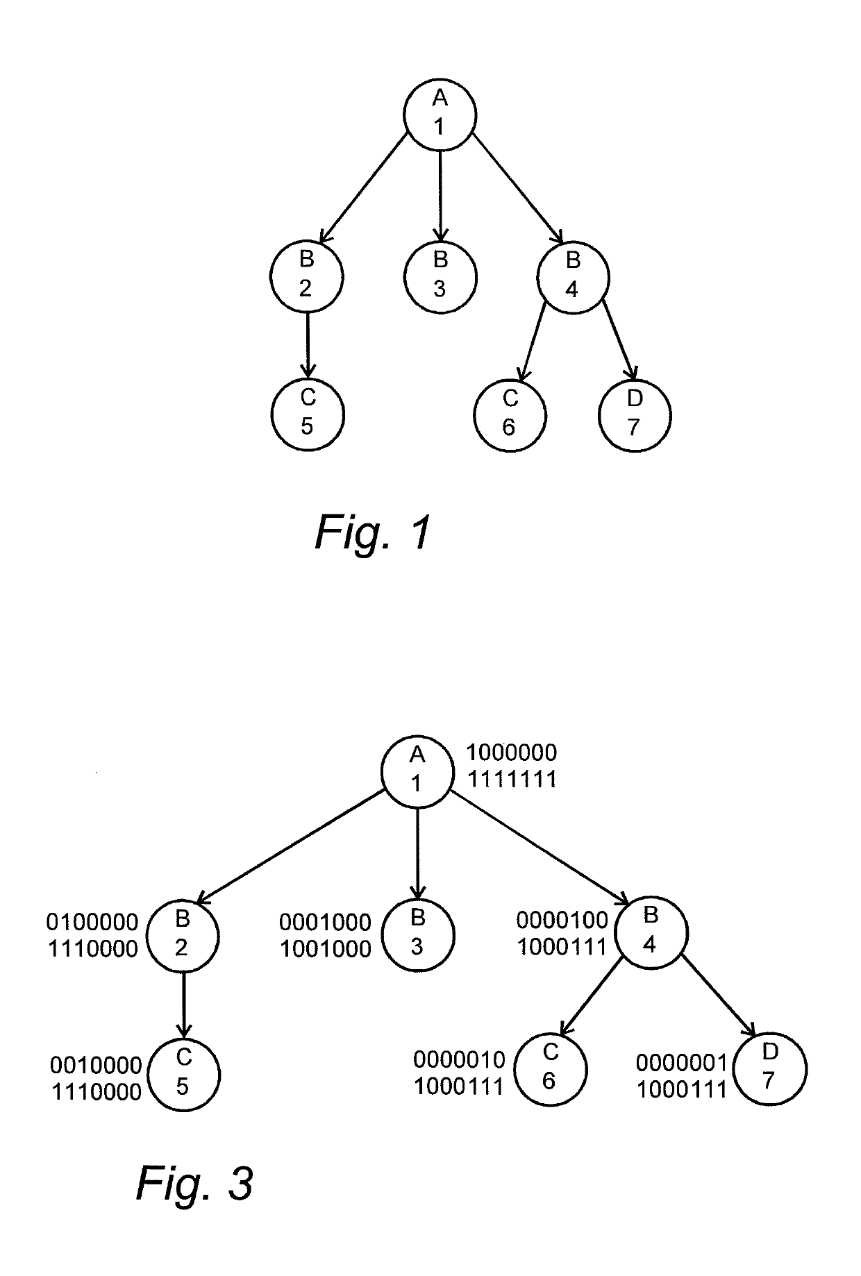 Method of providing an index structure in a database