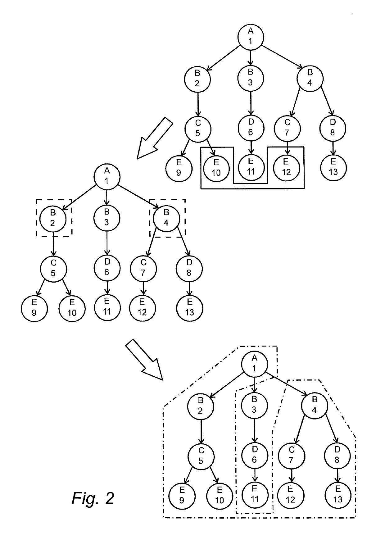 Method of providing an index structure in a database