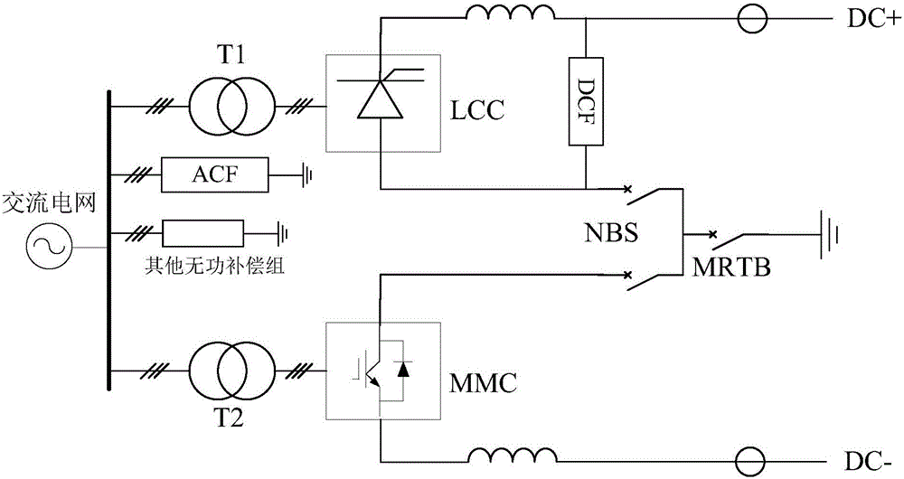 Hybrid direct current transmission system