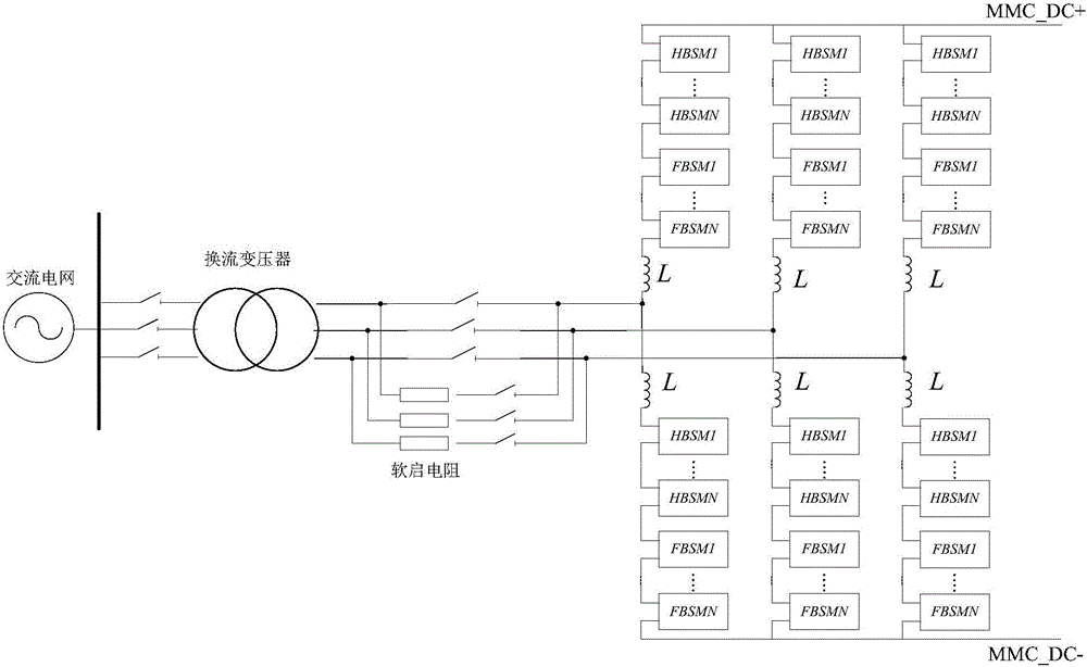 Hybrid direct current transmission system