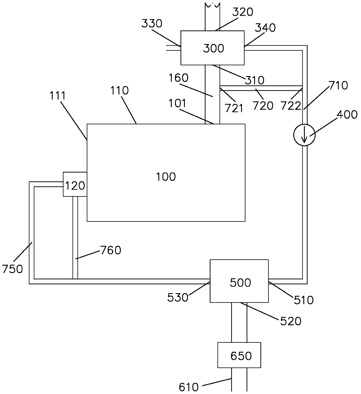 Low Oxygen Combustion System of Low Carbon Type Flue Gas Recirculation Steam Boiler