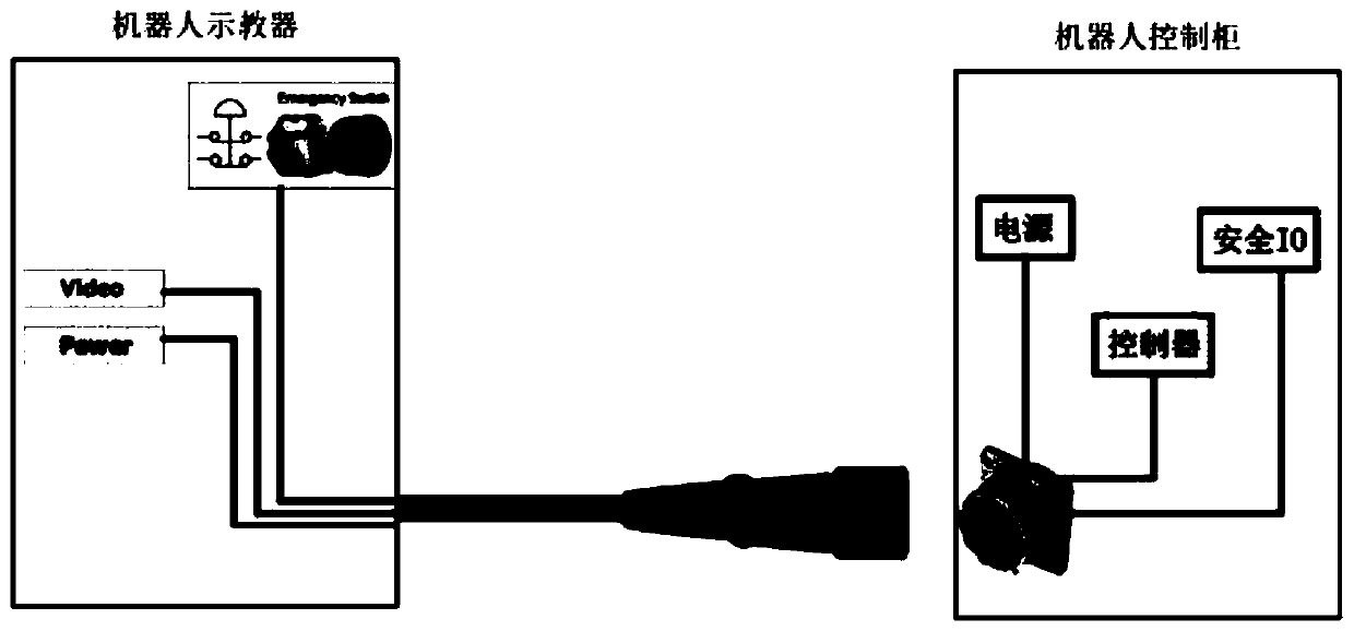 Connecting seat, connector and demonstration device