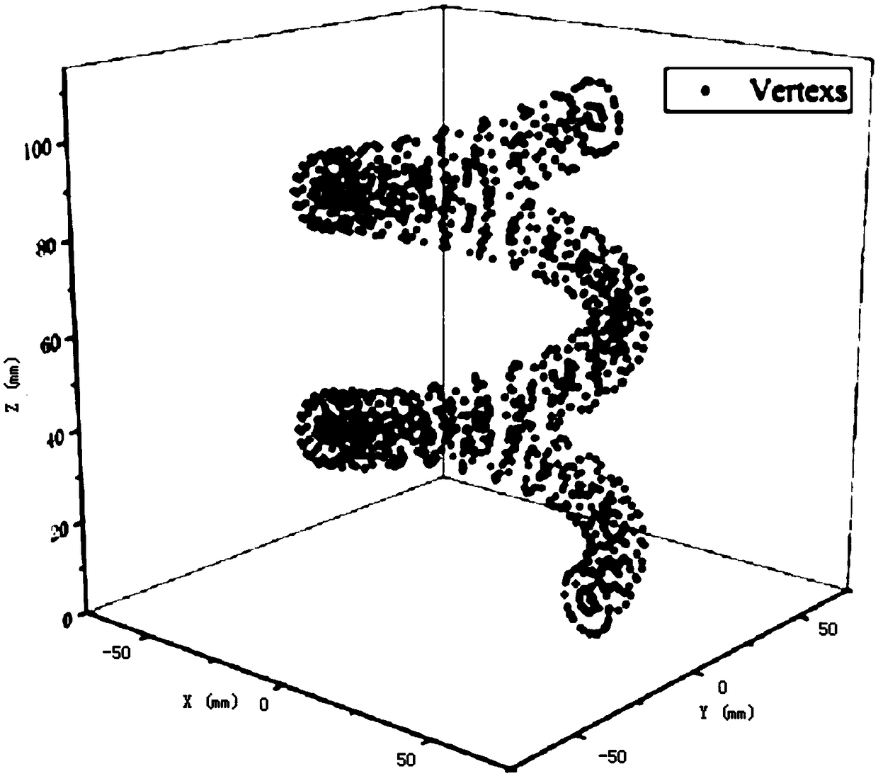 Unsupported 3D printing method based on dynamic slicing algorithm