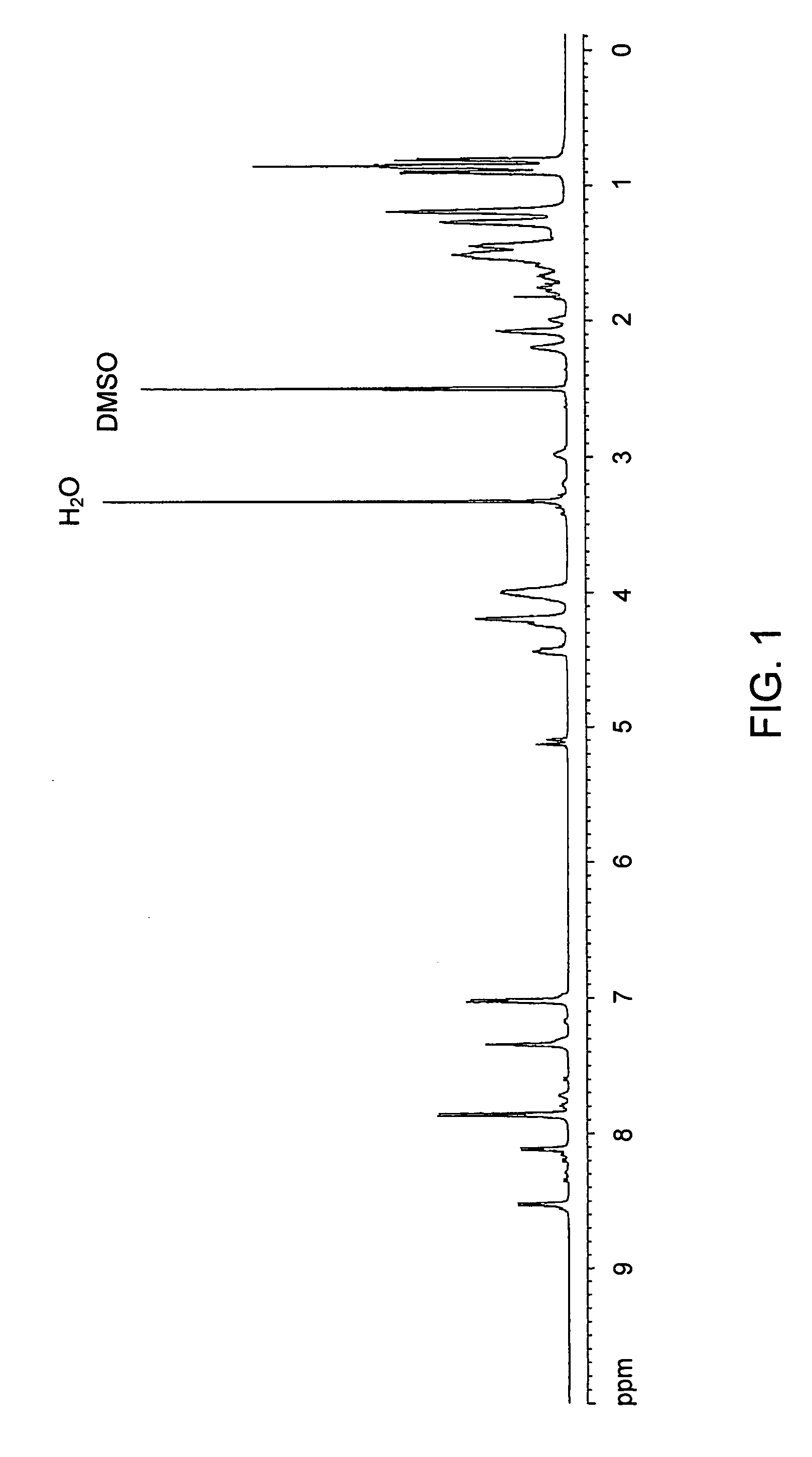 Aromatic di-acid-containing poly (ester amide) polymers and methods of use