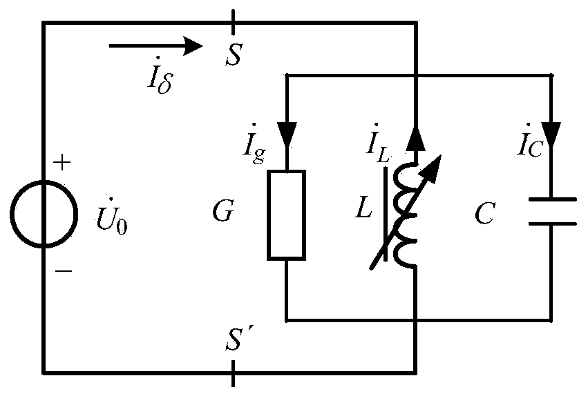 Power distribution network grounding fault recognition method, device and equipment