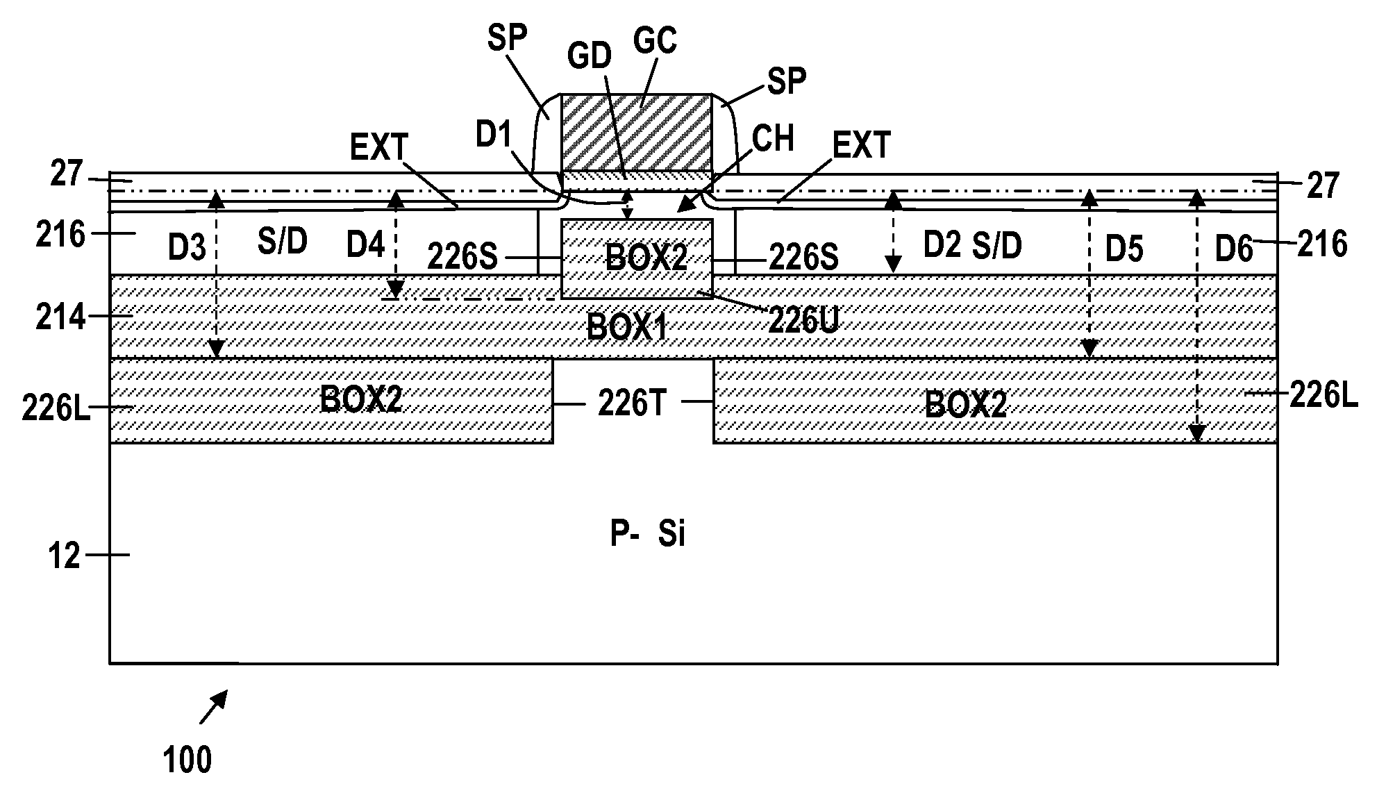 Ultra Thin Channel (UTC) MOSFET Structure Formed on BOX Regions Having Different Depths and Different Thicknesses Beneath the UTC and SourceDrain Regions and Method of Manufacture Thereof