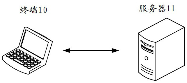 Subprogram running method and device based on microkernel system and electronic equipment