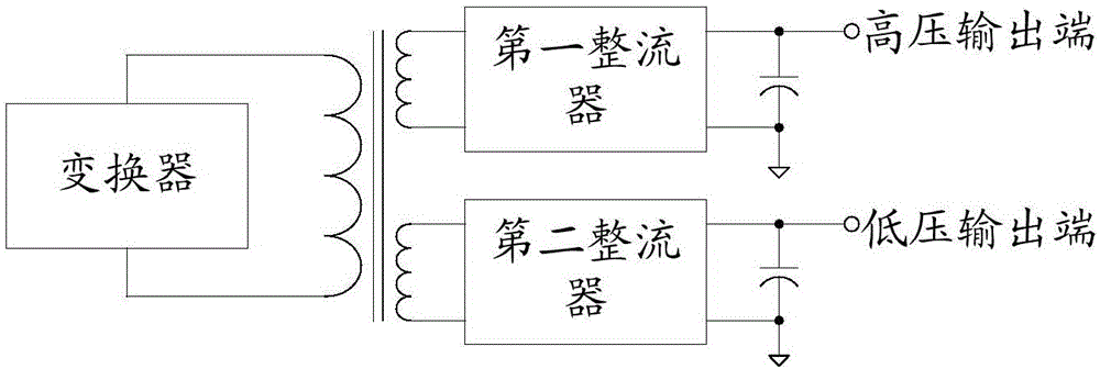 Power supply circuit and TV set