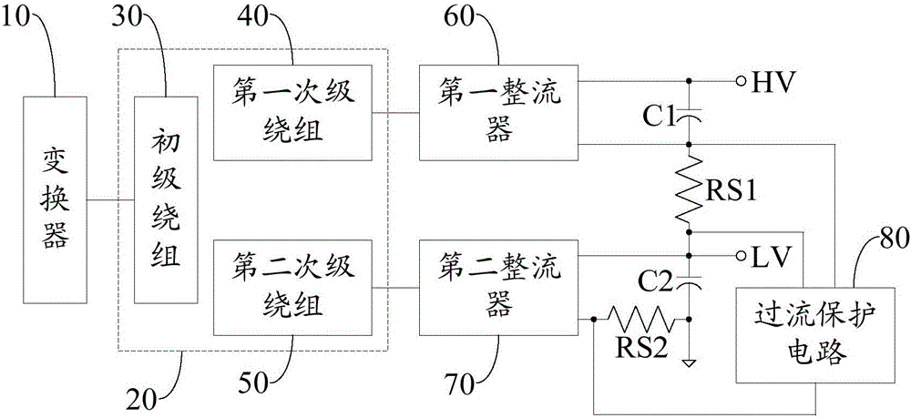 Power supply circuit and TV set