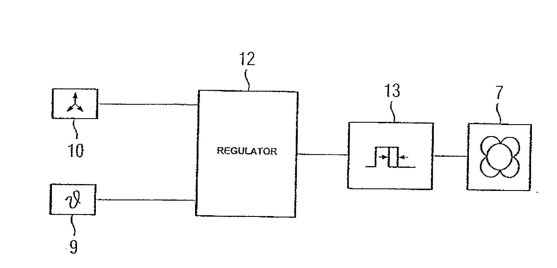 System Unit For A Computer