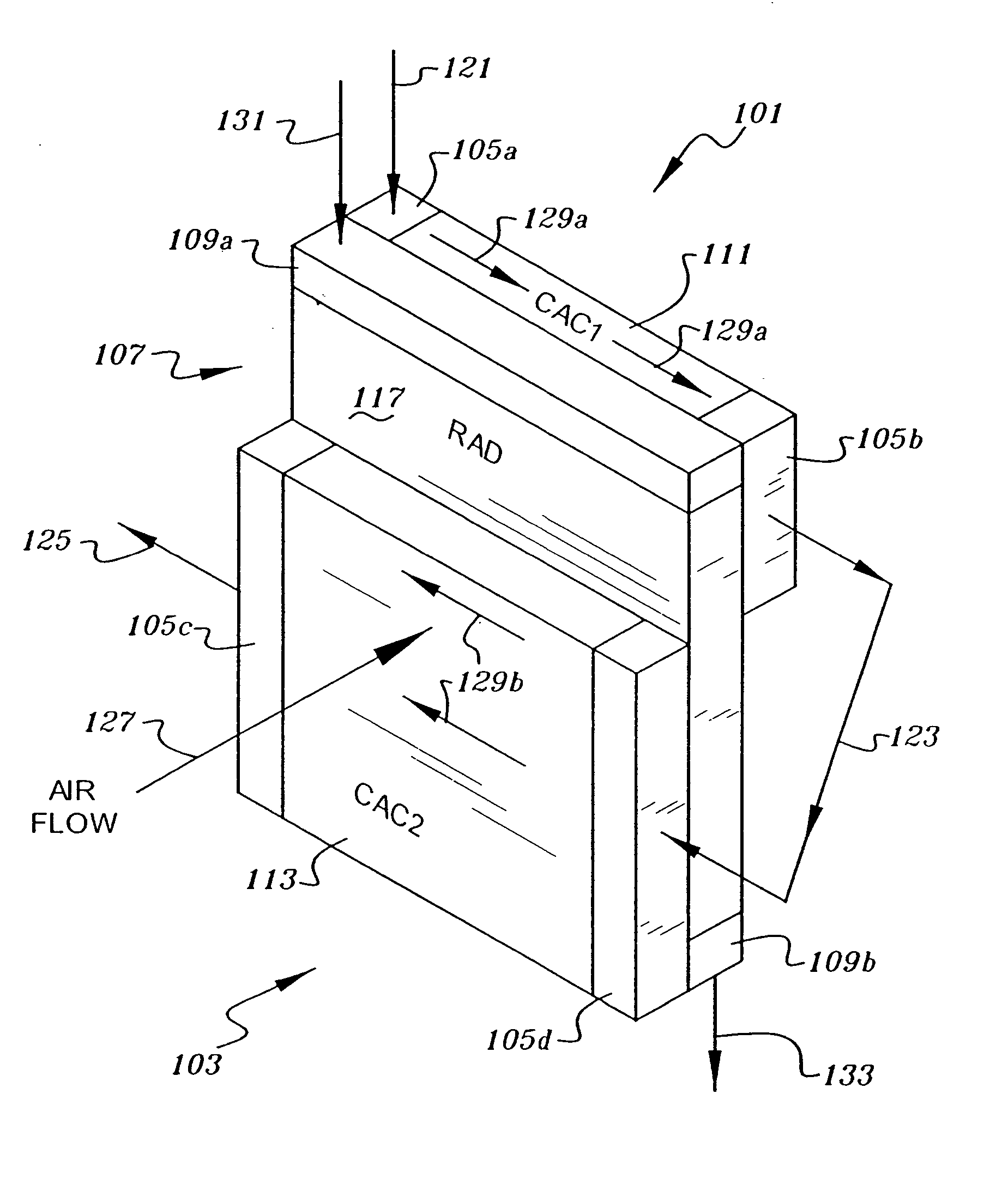 Heat exchanger package with split charge air cooler