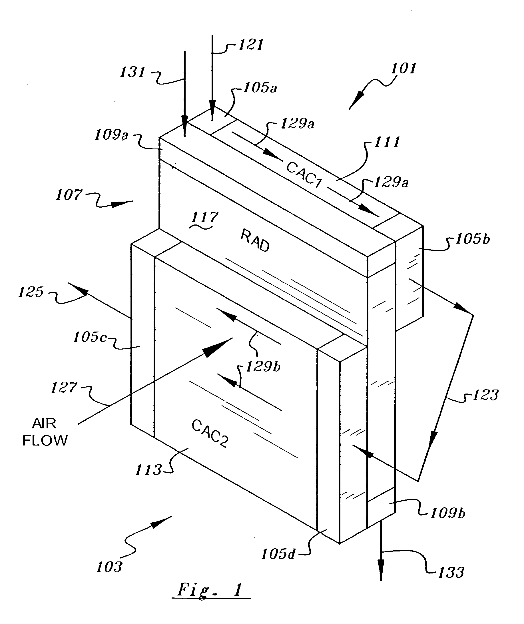 Heat exchanger package with split charge air cooler