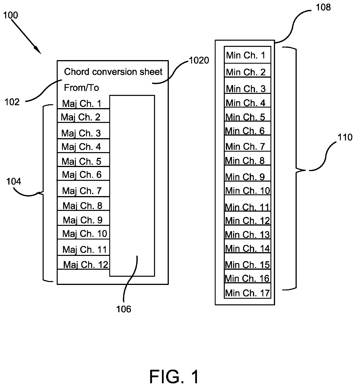 Musical Chord Conversion Aid Device