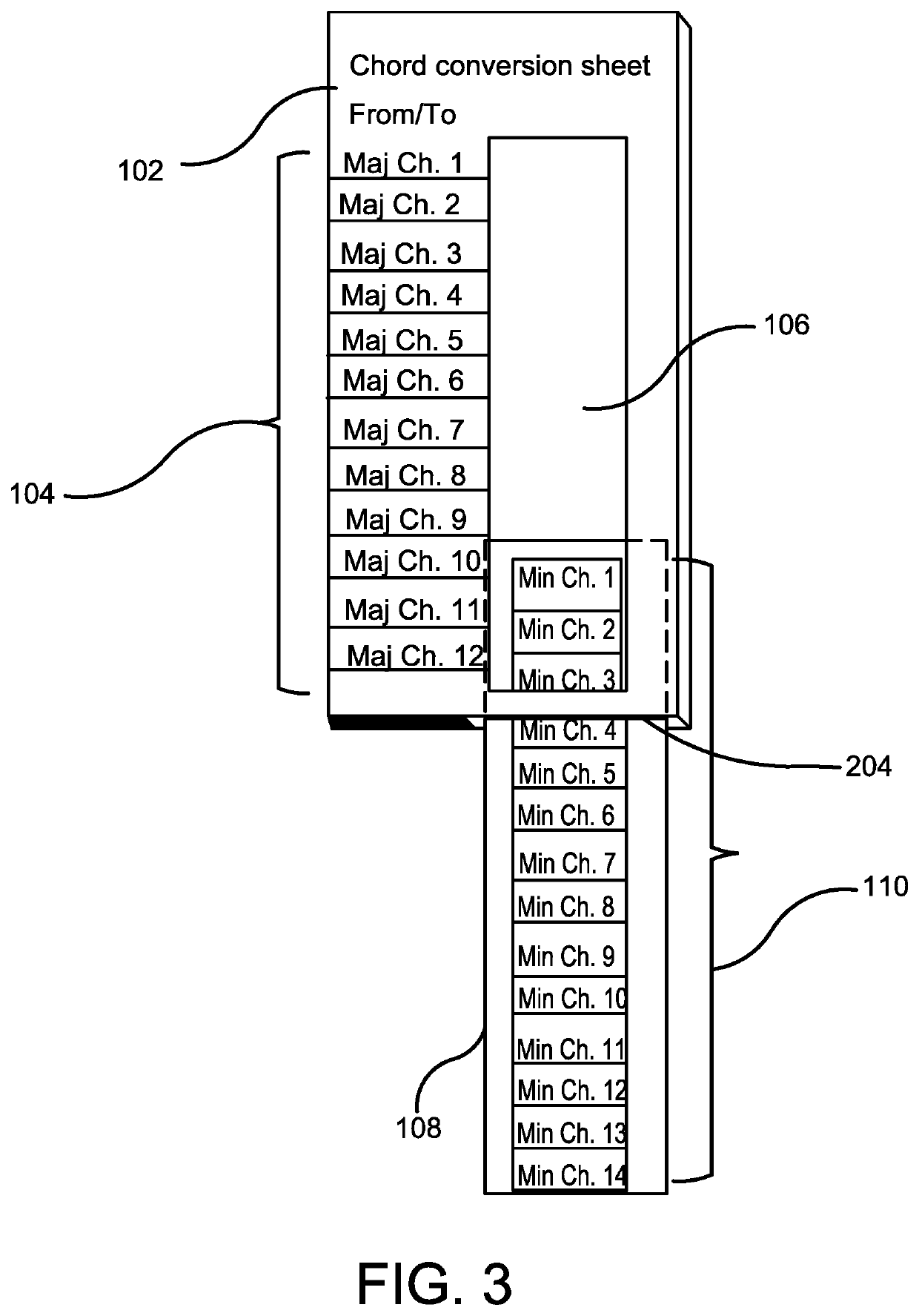 Musical Chord Conversion Aid Device